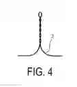 Fig. 05 - Fiber Reinforcement Layer for Conveyor Belts