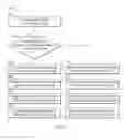 Fig. 09 - Disc lane gate function