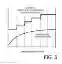 Fig. 06 - Image forming apparatus