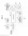 Fig. 03 - Printing system improved in sheet discharge processing, method of controlling the same, and storage medium