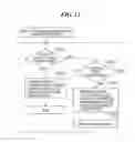 Fig. 13 - Printing system improved in sheet discharge processing, method of controlling the same, and storage medium