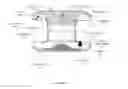 Fig. 03 - Bag cutter and piercer