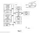 Fig. 06 - Methods and apparatus to chill dispensed beverages in refrigerators