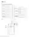 Fig. 13 - Tap, server, pouring member, and attachment/detachment tool