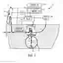 Fig. 02 - Fuel verification system