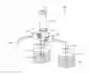 Fig. 01 - Fluid dispensing device including a valve assembly fluidically coupled to a first and second inlet, and to a first and second outlet