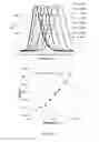 Fig. 04 - Process for making precision nanoparticles by hydrothermal flow manufacturing