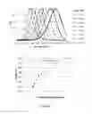 Fig. 05 - Process for making precision nanoparticles by hydrothermal flow manufacturing