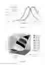 Fig. 12 - Process for making precision nanoparticles by hydrothermal flow manufacturing