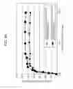 Fig. 12 - Nitrous acid generator