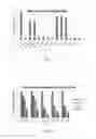 Fig. 05 - METHOD OF MITIGATING HYDROGEN SULFIDE OR MERCAPTAN CONTAMINATION WITH AN ENZYME BASED SCAVENGER