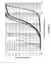 Fig. 06 - Ultra-high performance glass concrete and method for producing same