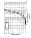 Fig. 16 - Ultra-high performance glass concrete and method for producing same