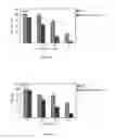 Fig. 08 - Pharmaceutical compositions comprising monoterpenes