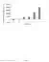 Fig. 12 - Pharmaceutical compositions comprising monoterpenes
