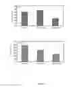 Fig. 13 - Pharmaceutical compositions comprising monoterpenes