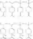 Fig. 03 - Pharmaceutical Compositions Comprising Deuterium-Enriched Perillyl Alcohol, Iso-Perillyl Alcohol and Derivatives Thereof