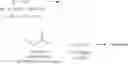 Fig. 09 - Pharmaceutical Compositions Comprising Deuterium-Enriched Perillyl Alcohol, Iso-Perillyl Alcohol and Derivatives Thereof