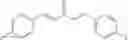 Fig. 47 - THERAPEUTIC CURCUMIN DERIVATIVES