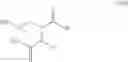 Fig. 13 - Process for preparing lacosamide