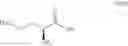 Fig. 14 - Process for preparing lacosamide