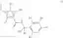 Fig. 04 - Benzylamine derivatives