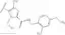 Fig. 109 - Benzylamine derivatives