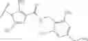 Fig. 111 - Benzylamine derivatives