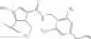 Fig. 112 - Benzylamine derivatives