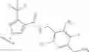 Fig. 138 - Benzylamine derivatives