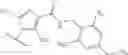 Fig. 148 - Benzylamine derivatives