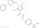 Fig. 28 - Benzylamine derivatives