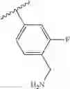 Fig. 73 - Benzylamine derivatives