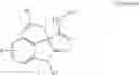 Fig. 06 - Oxindole compounds, solvent-free synthesis and use thereof