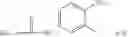 Fig. 80 - Oxindole compounds, solvent-free synthesis and use thereof