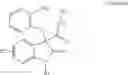 Fig. 82 - Oxindole compounds, solvent-free synthesis and use thereof