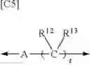Fig. 06 - Phenyl derivative
