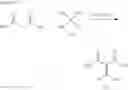 Fig. 08 - Deuterated CFTR potentiators