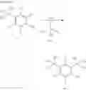 Fig. 14 - Deuterated CFTR potentiators