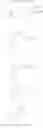 Fig. 22 - Deuterated CFTR potentiators