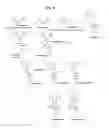 Fig. 02 - Cannabinoid receptor mediating compounds