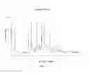 Fig. 02 - Crystalline forms of an estrogen receptor modulator
