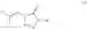 Fig. 02 - Fumarate analogs and uses thereof