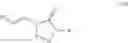 Fig. 11 - Fumarate analogs and uses thereof