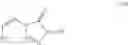 Fig. 12 - Fumarate analogs and uses thereof