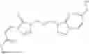 Fig. 75 - Fumarate analogs and uses thereof