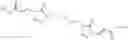 Fig. 76 - Fumarate analogs and uses thereof