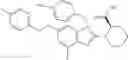 Fig. 115 - 1,2,6-substituted benzimidazoles as flap modulators