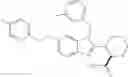 Fig. 253 - 1,2,6-substituted benzimidazoles as flap modulators