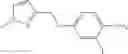 Fig. 48 - 1,2,6-substituted benzimidazoles as flap modulators